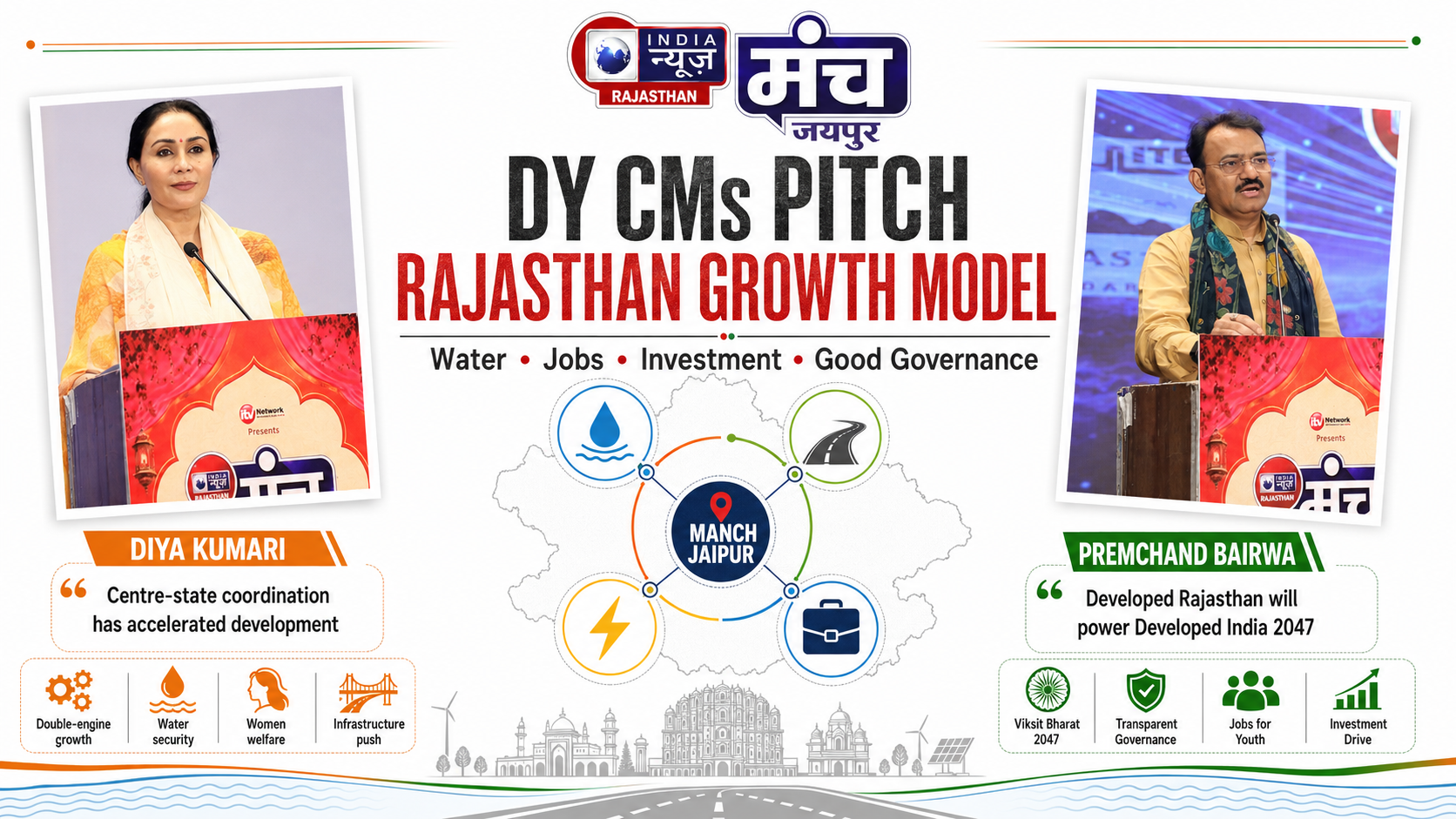 Diya Kumari, Bairwa highlight Rajasthan’s development push at Manch Jaipur