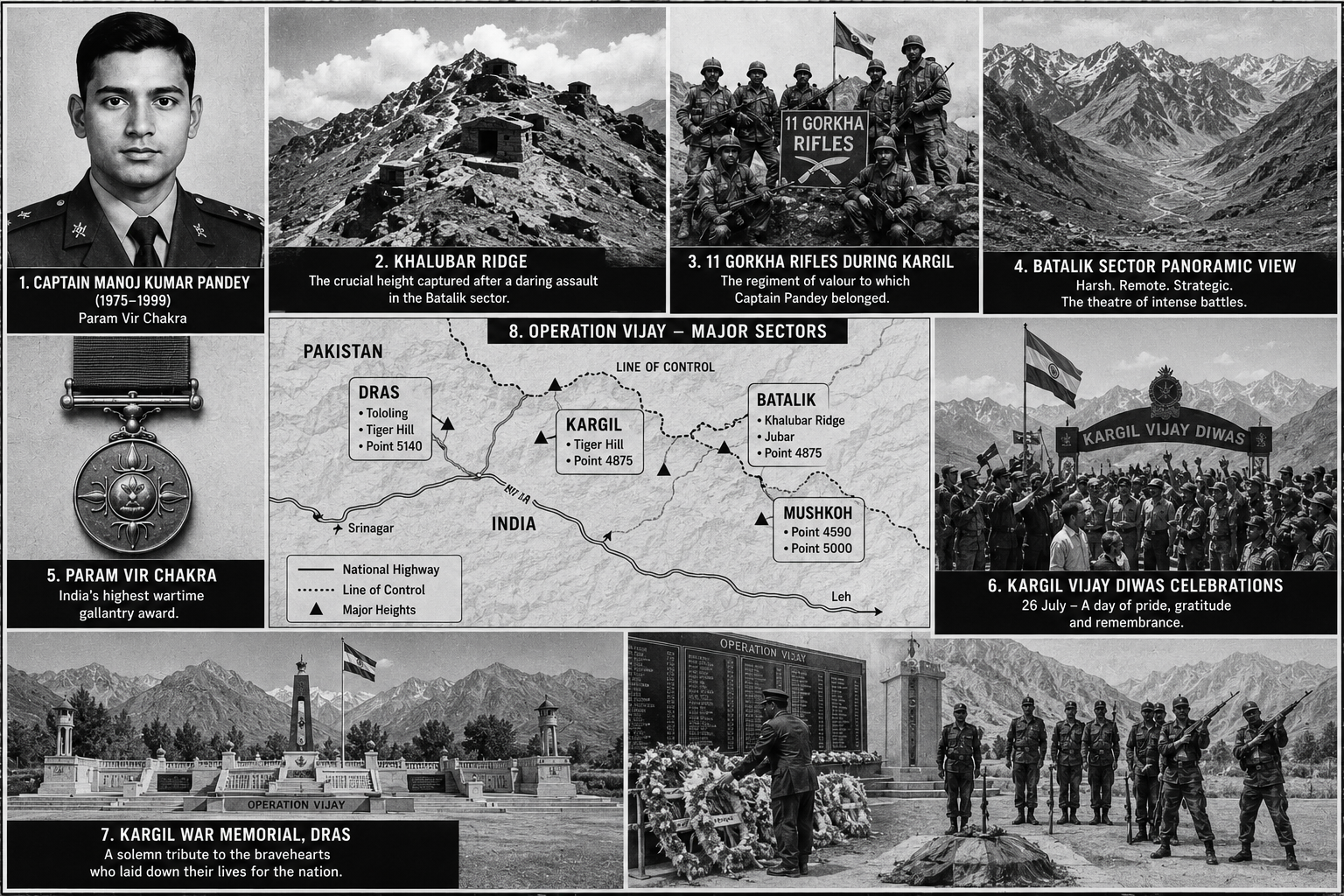 From Jubar to Khalubar: How Captain Manoj Kumar Pandey Courage Changed the Course of the Kargil War