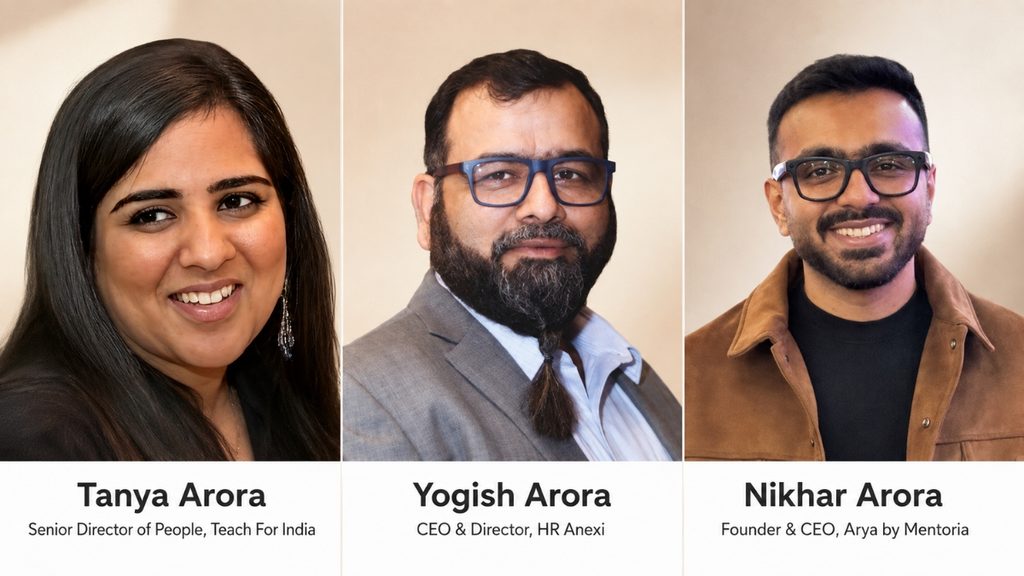 Bridging India’s Education-to-Employment Gap: Preparing Young People for the Future of Work