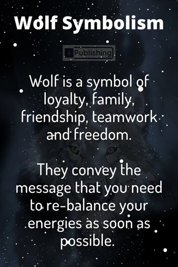 Wolf Symbolism