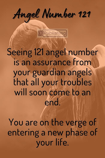 121 Spiritual Symbolism