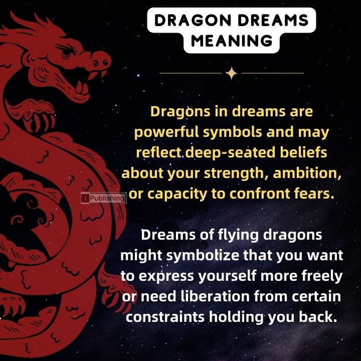 Dragon dreams meaning