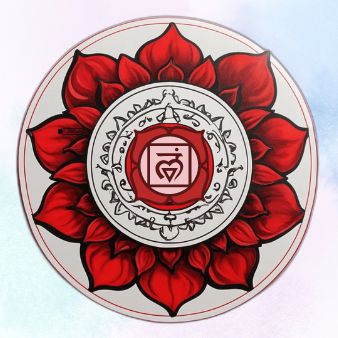 Muladhara Chakra Symbol