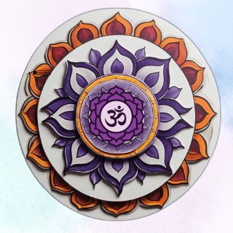 Sahasrara Chakra Symbol