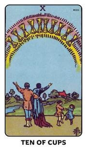 Ten of Cups Tarot Card