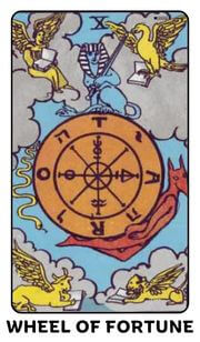 Wheel of Fortune Tarot Card