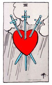 Three of Swords Tarot card