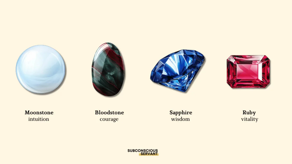 Infographic highlighting the meaning of Moonstone, Bloodstone, Sapphire and Ruby