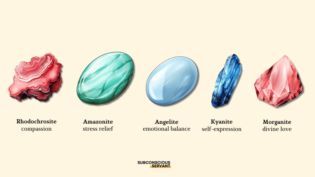 Infographic highlighting Rhodochrosite, Amazonite, Angelite, Kyanite and Morganite