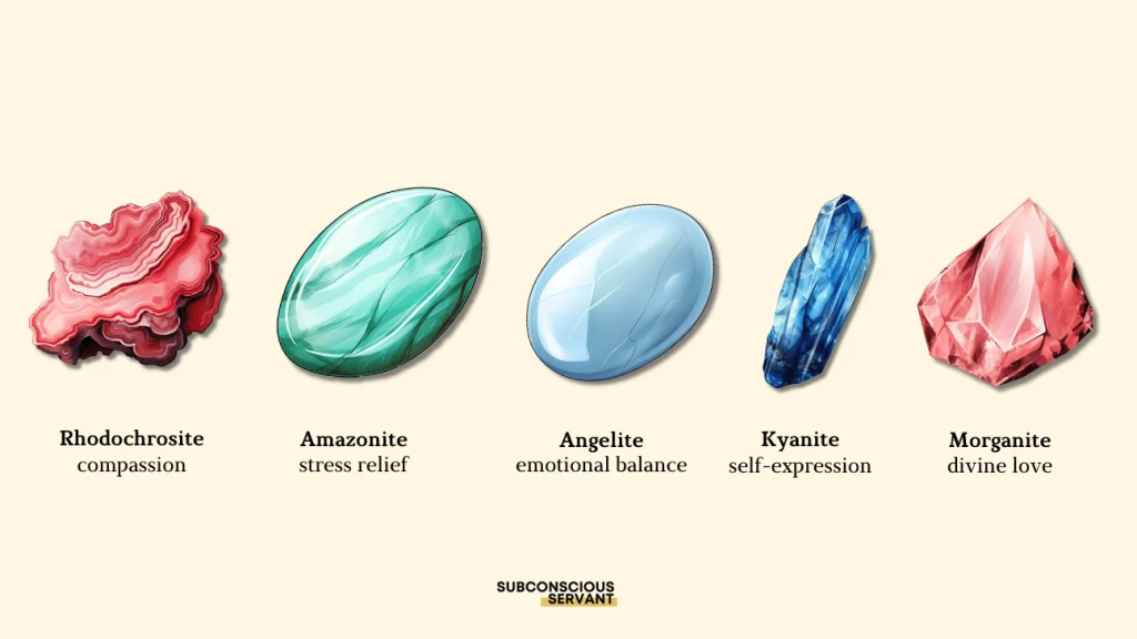 Infographic highlighting Rhodochrosite, Amazonite, Angelite, Kyanite and Morganite